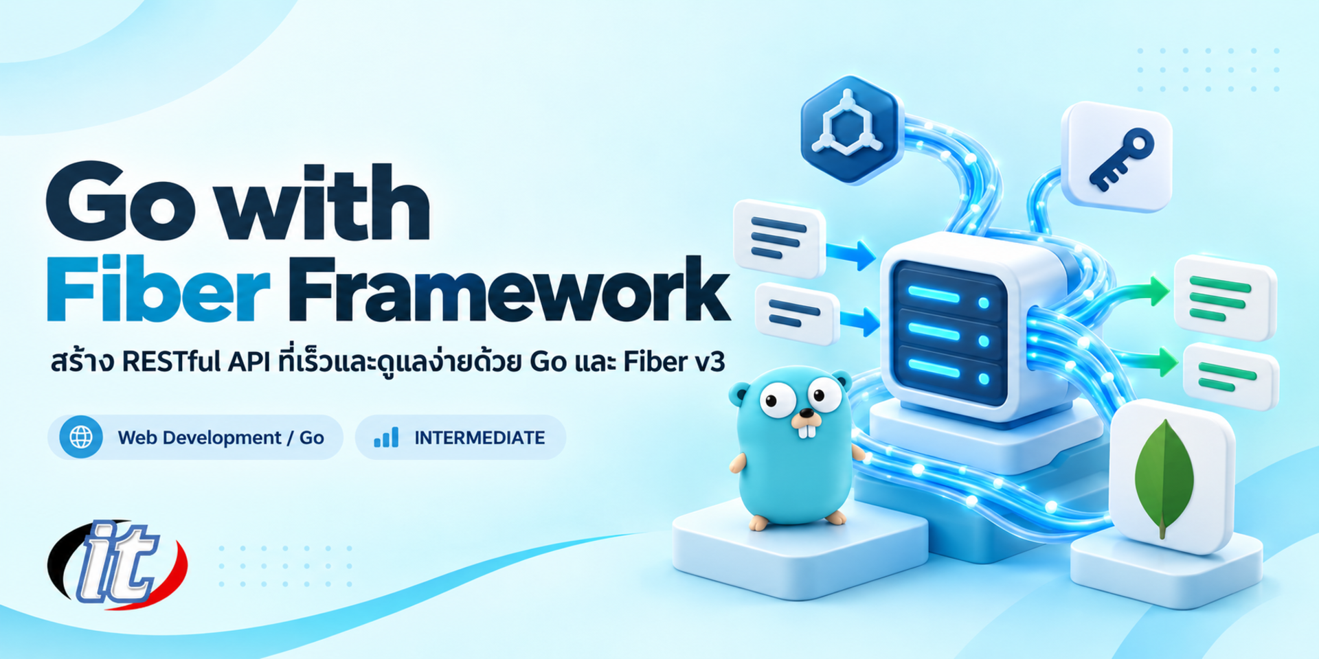 Go with Fiber Framework