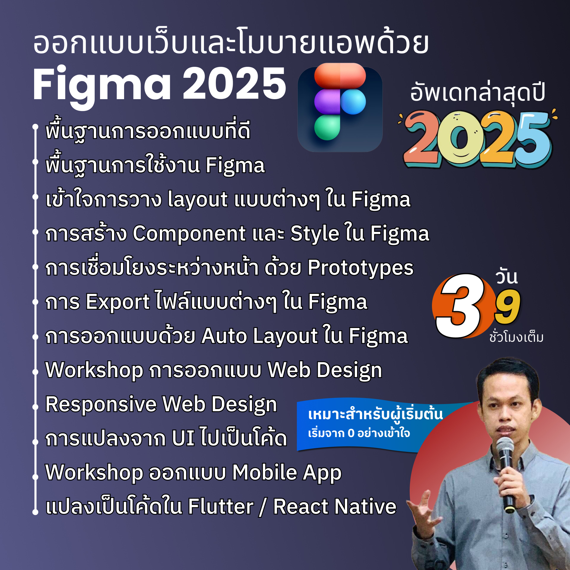 Figma 2025 Online