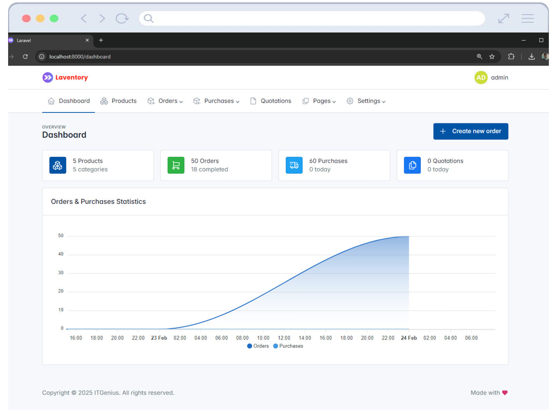 Workshop Full Stack Laravel 12 with Inertia.js 2 and React