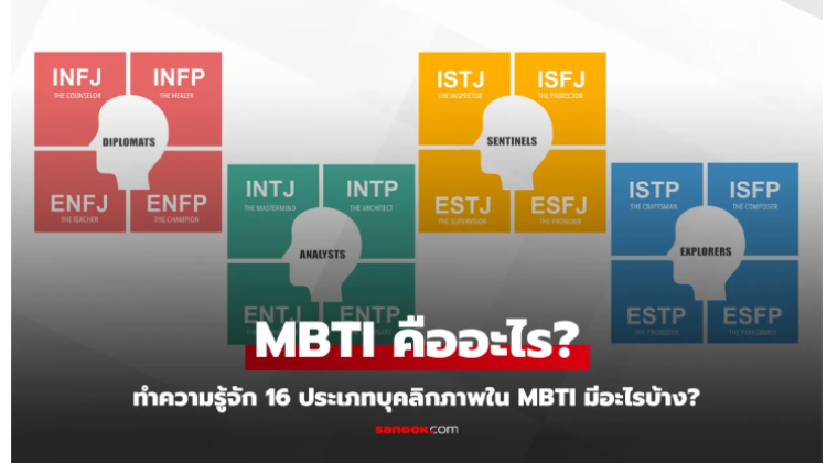 ทำความรู้จัก MBTI คืออะไร และ 16 ประเภทบุคลิกภาพใน MBTI มีอะไรบ้าง