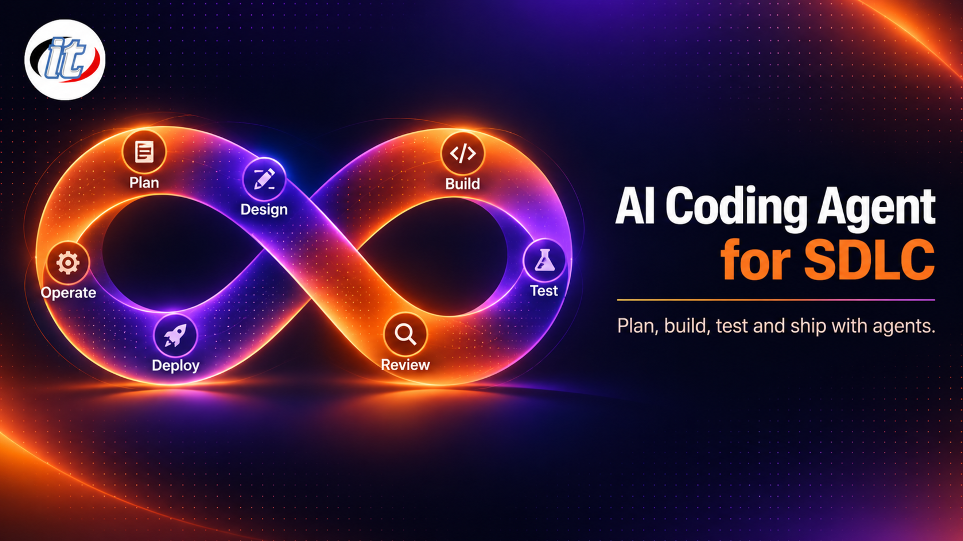 AI Coding Agent for SDLC