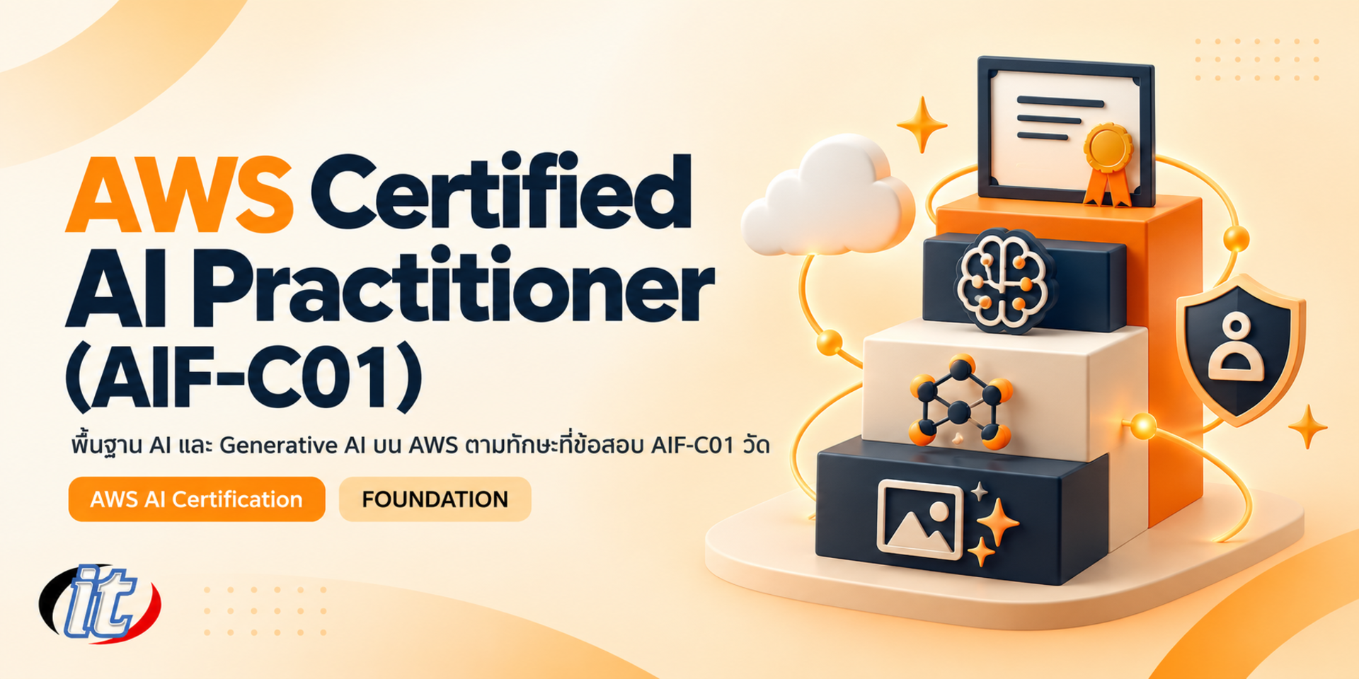 AWS Certified AI Practitioner (AIF-C01)