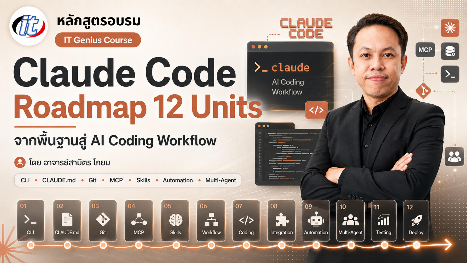 Claude Code Roadmap 12 Units
