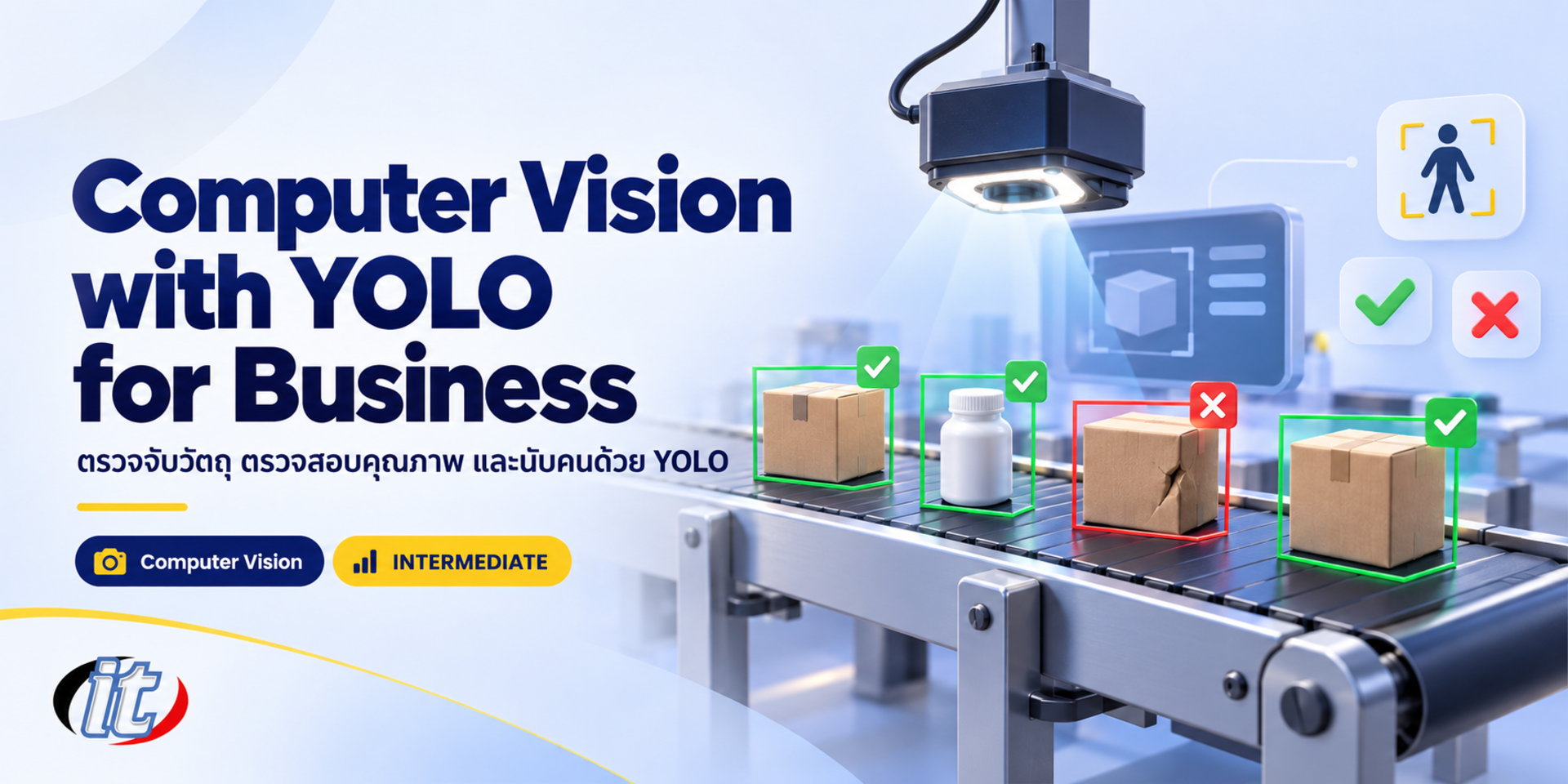 Computer Vision with YOLO for Business