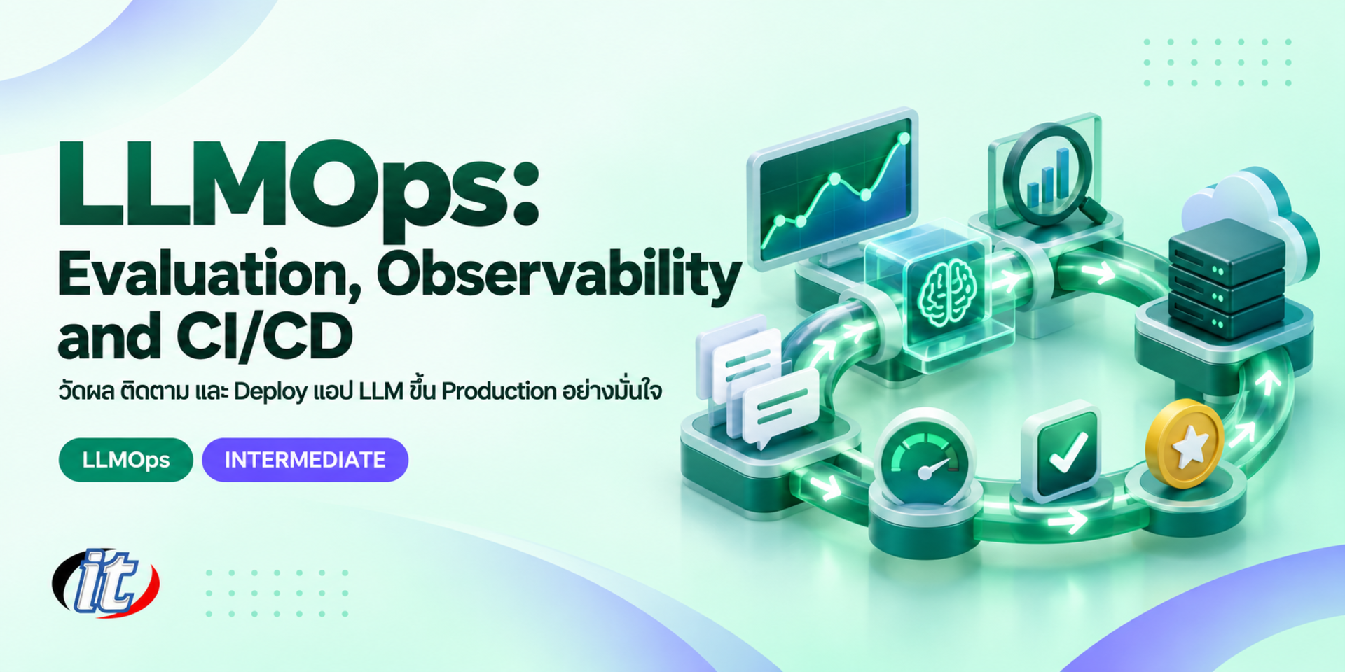 LLMOps: Evaluation, Observability and CI/CD