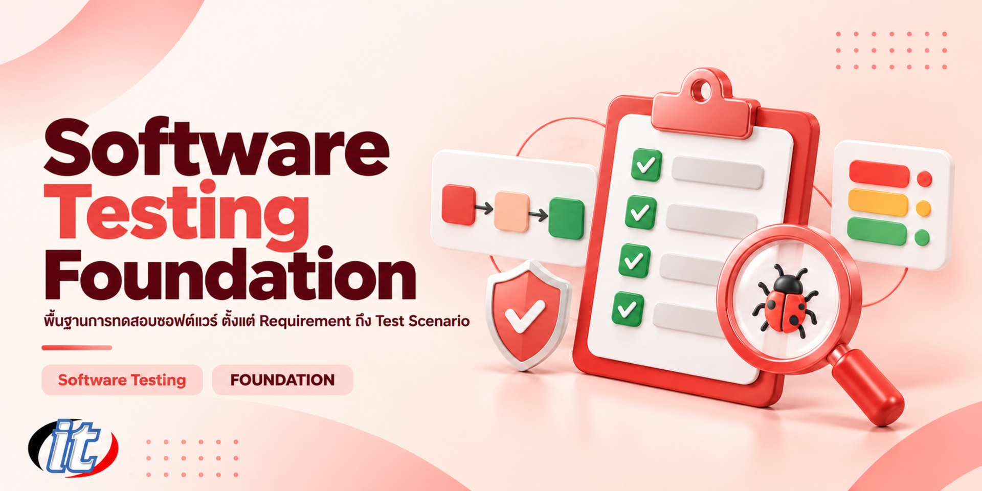 Software Testing Foundation