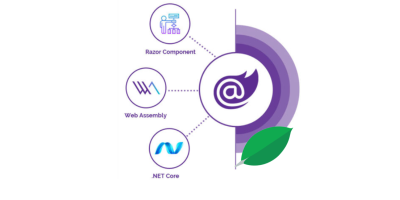 Blazor WebAssembly with MongoDB